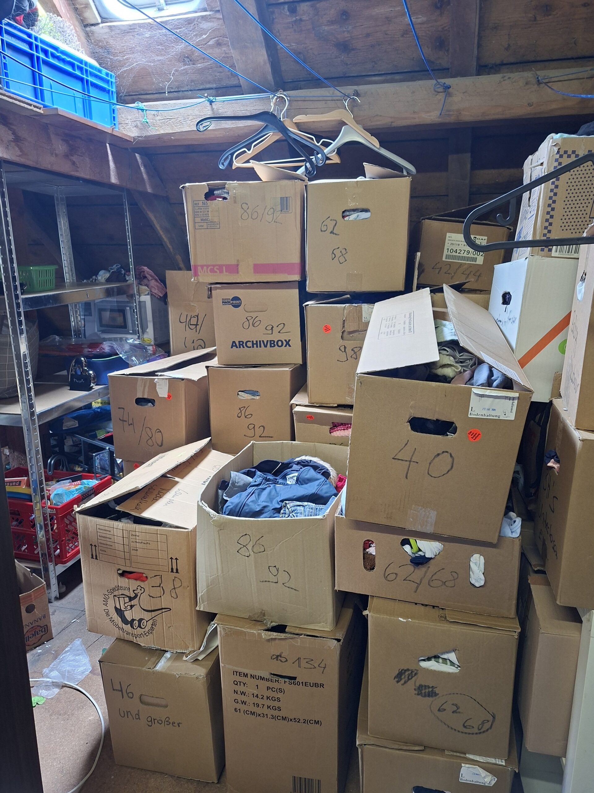 Kleidung selbst durchgucken